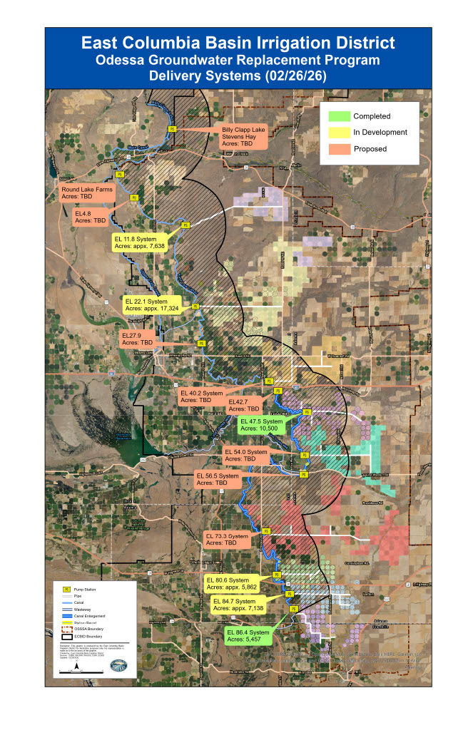 East Columbia Basin Irrigation District